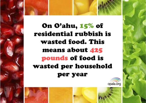 Oahu residents fact